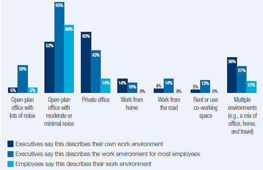 open-office-oxford-economics